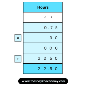 IMG 20230329 021241 Chapter 11 – Problems on Measurement