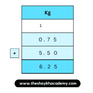 IMG 20230329 022044 Chapter 11 – Problems on Measurement