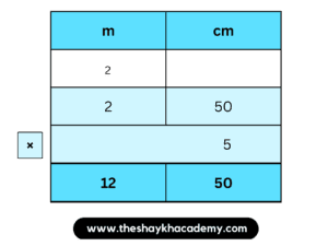 IMG 20230329 022557 Chapter 11 – Problems on Measurement