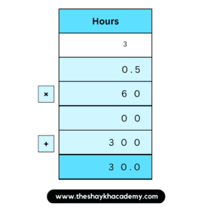 IMG 20230329 024057 Chapter 11 – Problems on Measurement