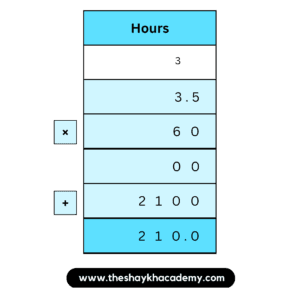 IMG 20230329 024113 Chapter 11 – Problems on Measurement