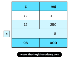 IMG 20230329 030618 Chapter 11 – Problems on Measurement