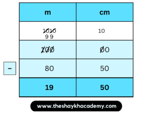 IMG 20230329 034421 Chapter 11 – Problems on Measurement