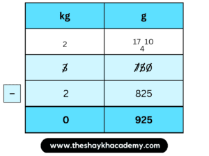 IMG 20230329 040230 Chapter 11 – Problems on Measurement