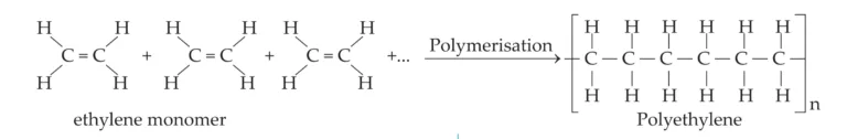 IMG 20230524 023304 Chapter 9 – Carbon compounds