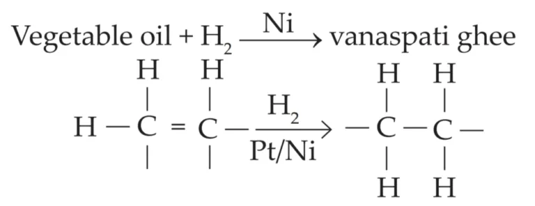 IMG 20230524 032605 Chapter 9 – Carbon compounds