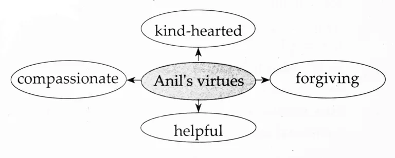 IMG 20230610 185205 Chapter 1.2 – The Thief’s Story