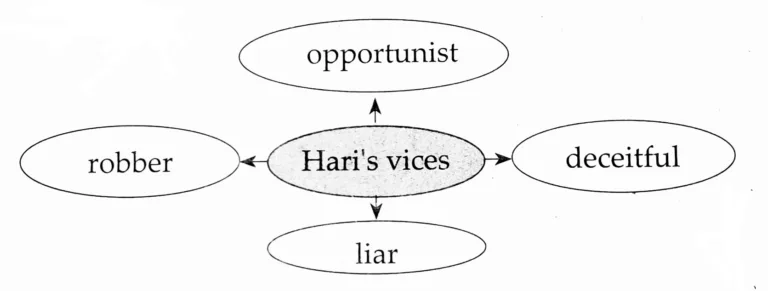 IMG 20230610 185248 Chapter 1.2 – The Thief’s Story