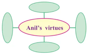 IMG 20230610 185422 Chapter 1.2 – The Thief’s Story