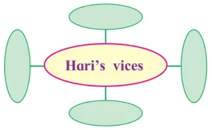 IMG 20230610 185438 Chapter 1.2 – The Thief’s Story