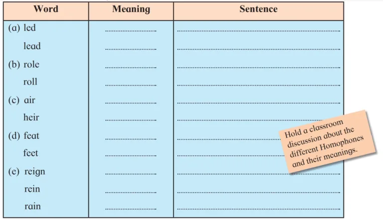IMG 20230610 215542 Chapter 1.3 – On Wings of Courage