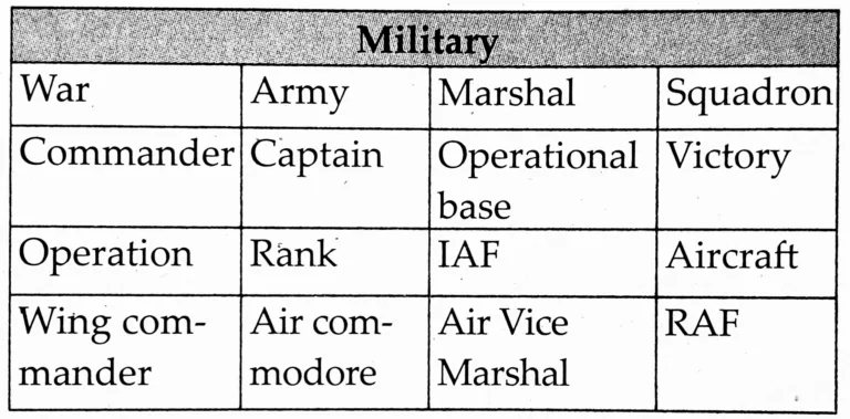 IMG 20230610 215821 Chapter 1.3 – On Wings of Courage