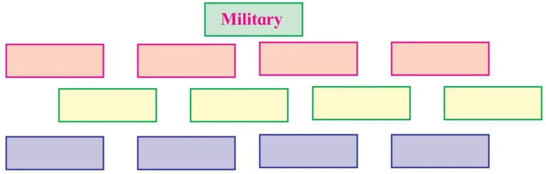 IMG 20230610 215925 Chapter 1.3 – On Wings of Courage