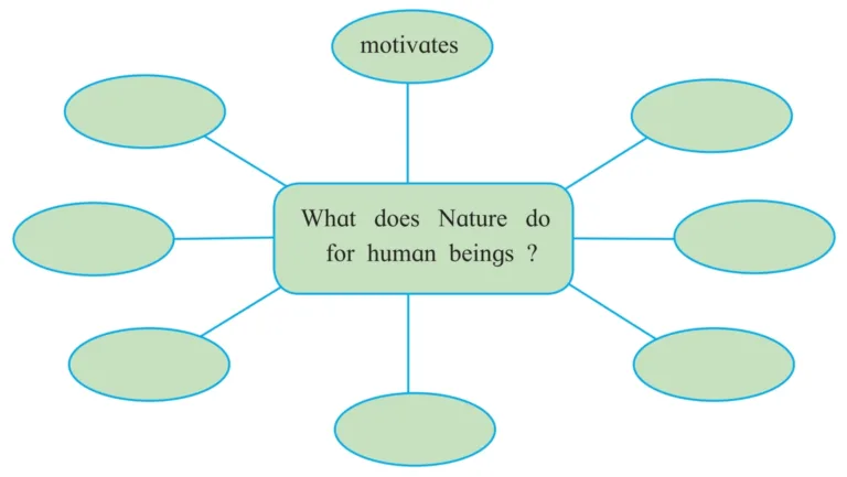 IMG 20230612 014408 Chapter 1.6 – The Alchemy of Nature