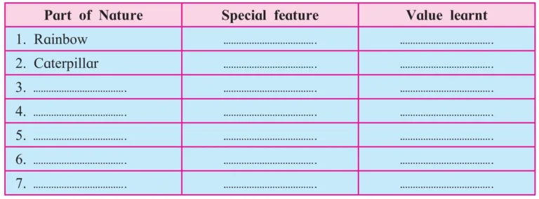 IMG 20230612 014958 Chapter 1.6 – The Alchemy of Nature