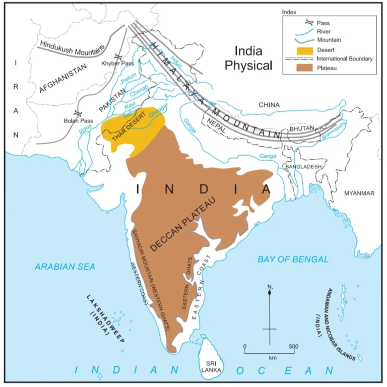 Chapter 1 - The Indian Subcontinent and History