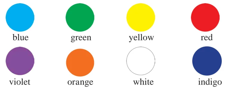 IMG 20230620 163451 Unit 2 - Lesson 3 - Colours