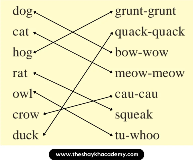 IMG 20230620 190922 Unit 3 - Lesson 1 - Bow, Wow