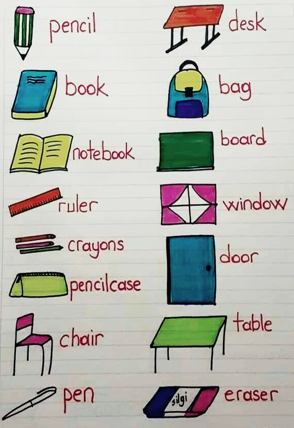 IMG 20230630 210314 jpg Lesson 1.8 – Reading Time