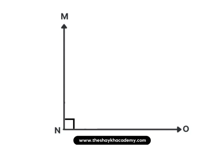 1 20230718 113726 0000 Chapter 2 – Angles
