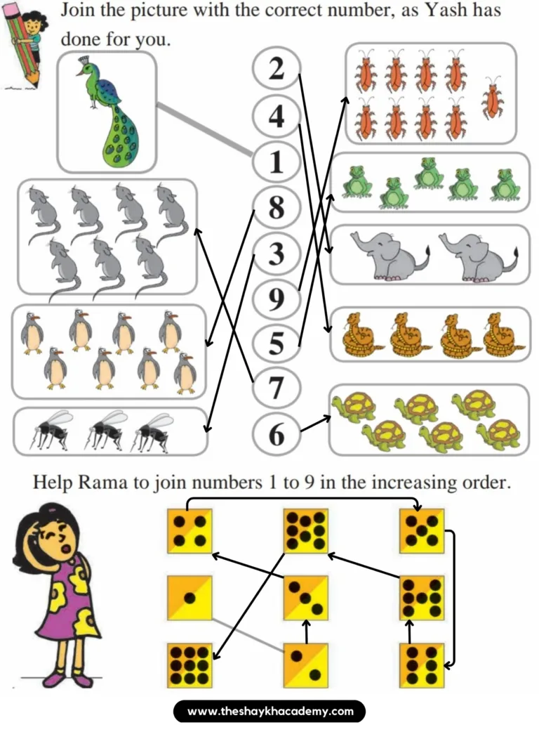 21 20230703 032504 0002 Lesson 17 – Introduction and writing of Zero