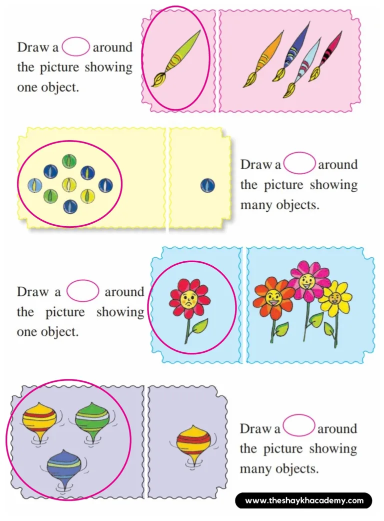 4 20230702 212516 0003 Lesson 5 – One - Many