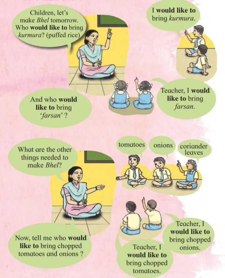 IMG 20230701 090945 Lesson 2.7 – Let’s Speak