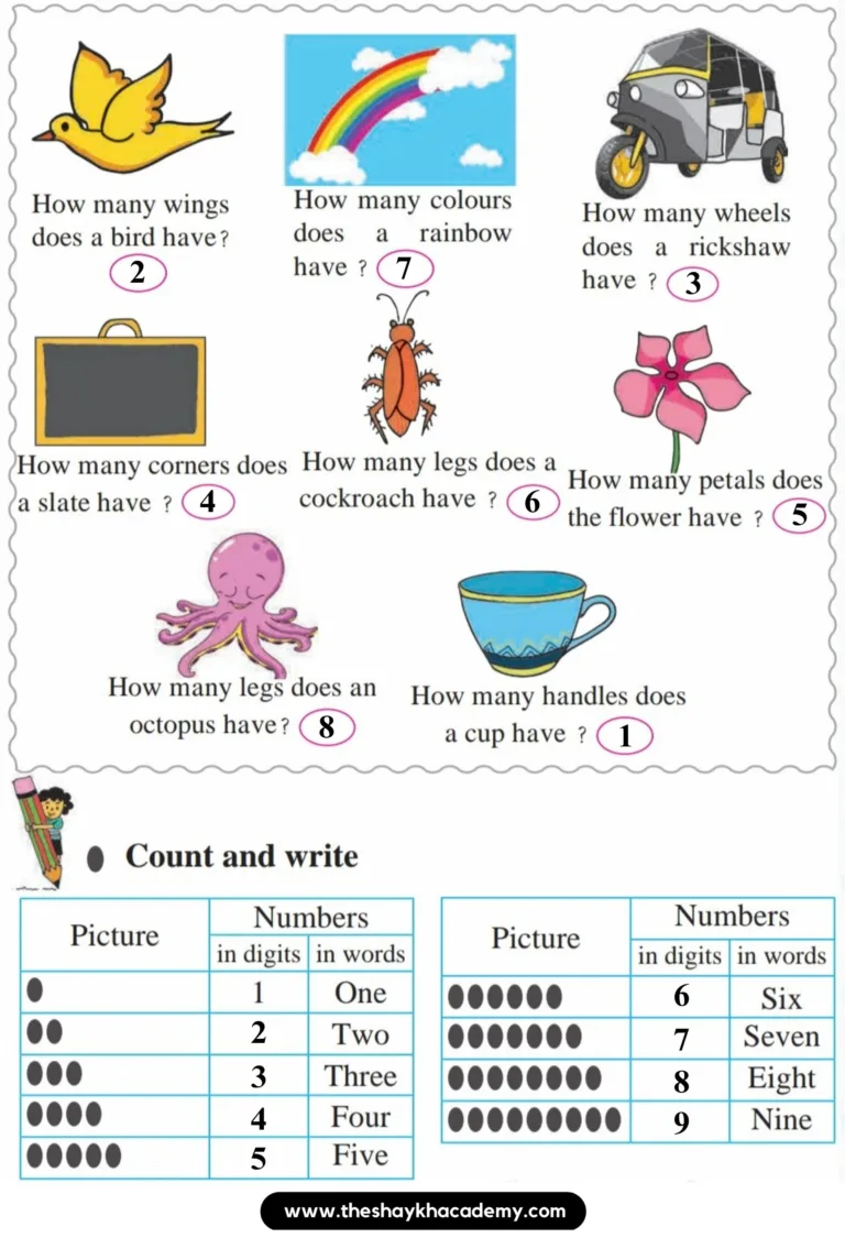 IMG 20230703 023225 Lesson 16 – Practice 1 to 9