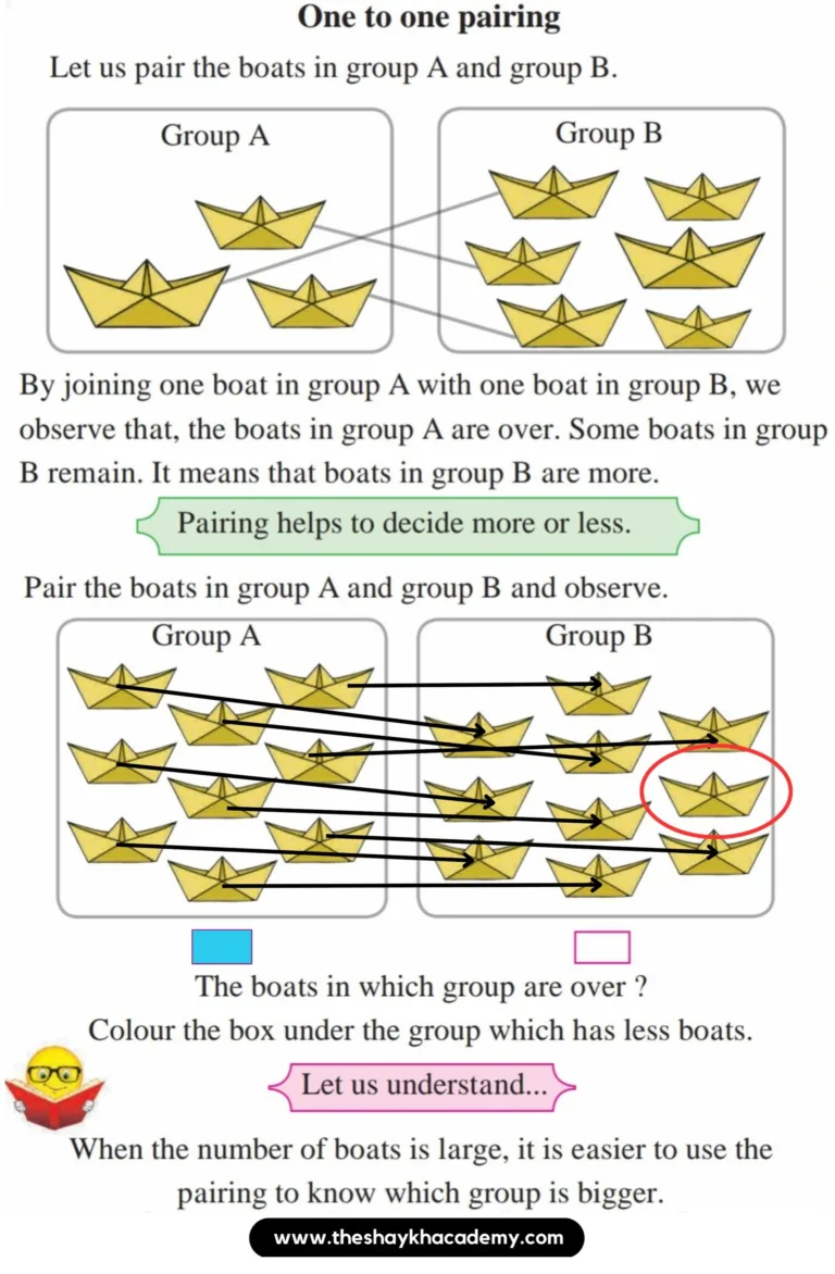 IMG 20230703 032551 Lesson 18 – Less More