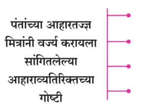 IMG 20230706 145014 पाठ ४ – उपास