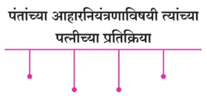 IMG 20230706 145041 पाठ ४ – उपास