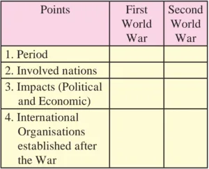 IMG 20230714 002601 Chapter 1 – Post World War Political Developments
