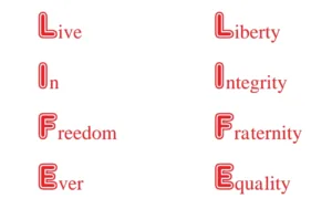 IMG 20230722 112905 Chapter 1.1 – Life