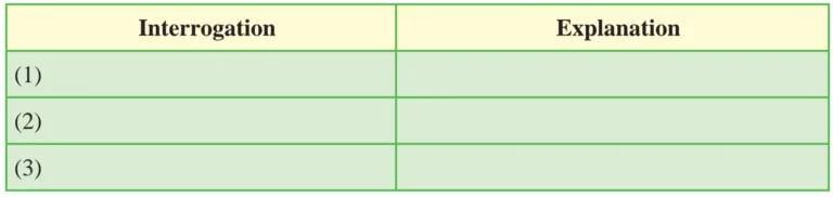 IMG 20230722 123742 Chapter 1.1 – Life