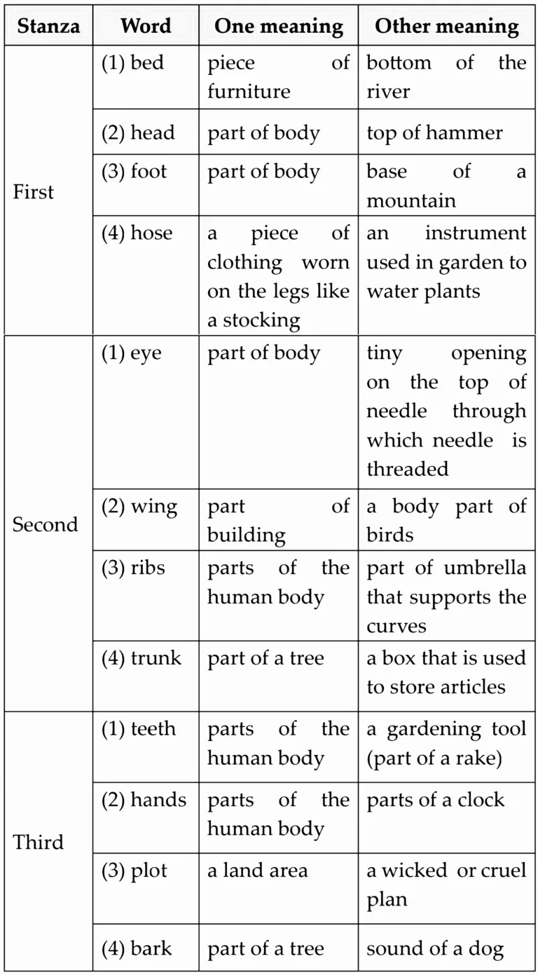 IMG 20230722 163317 Chapter 1.3 – Have you ever seen…?