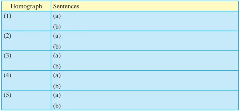 IMG 20230722 164308 Chapter 1.3 – Have you ever seen…?