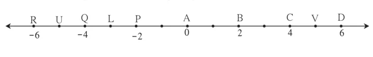 IMG 20230725 170419 Chapter 1 – Basic Concepts in Geometry