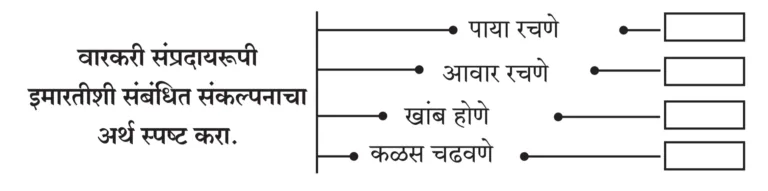 IMG 20230726 154655 पाठ २ – संतवाणी (आ) संतकृपा झाली