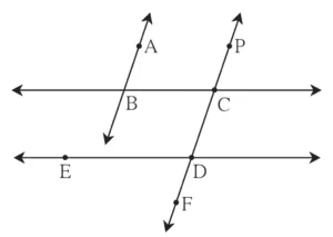 IMG 20230728 053655 Chapter 2 – Parallel Lines