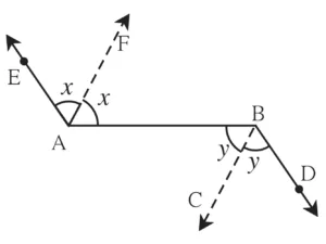 Chapter 2 – Parallel Lines - Shaykh Academy