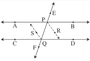 IMG 20230728 063946 Chapter 2 – Parallel Lines