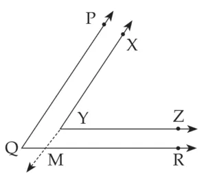 IMG 20230728 065254 Chapter 2 – Parallel Lines
