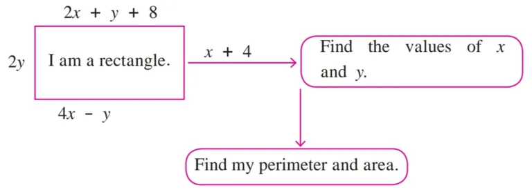 IMG 20230728 075418 Chapter 1 – Linear Equations in Two Variables