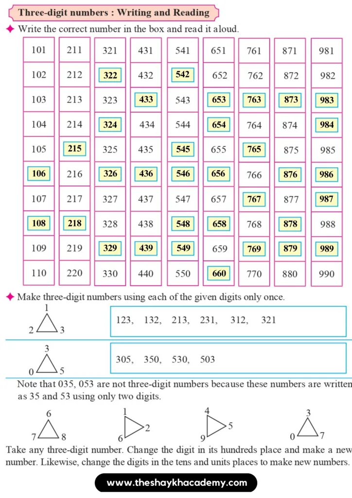 11 20230831 223419 0006 Lesson 2 – Number Work