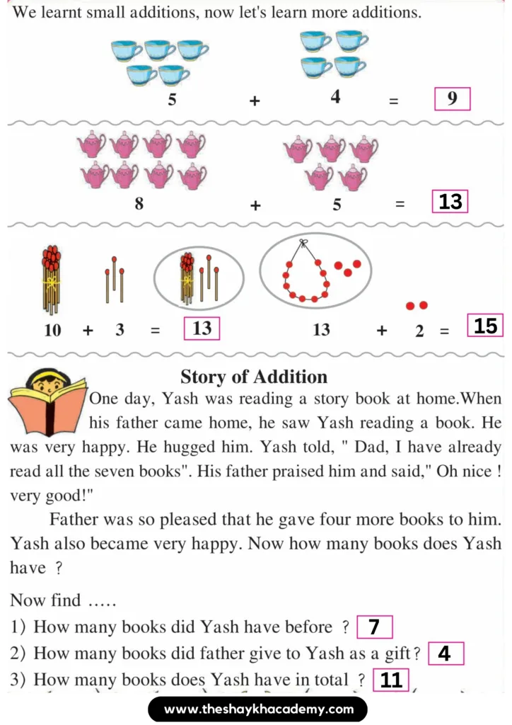 12 20230813 230629 0011 Part Two – Lesson 10 - Addition - upto 20