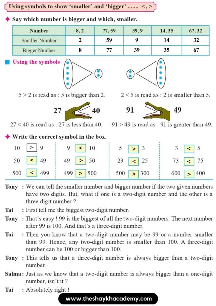 13 20230831 223419 0008 Lesson 2 – Number Work