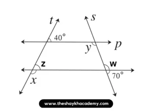 14 20230805 081158 0002 2 Chapter 2 – Parallel lines and transversals