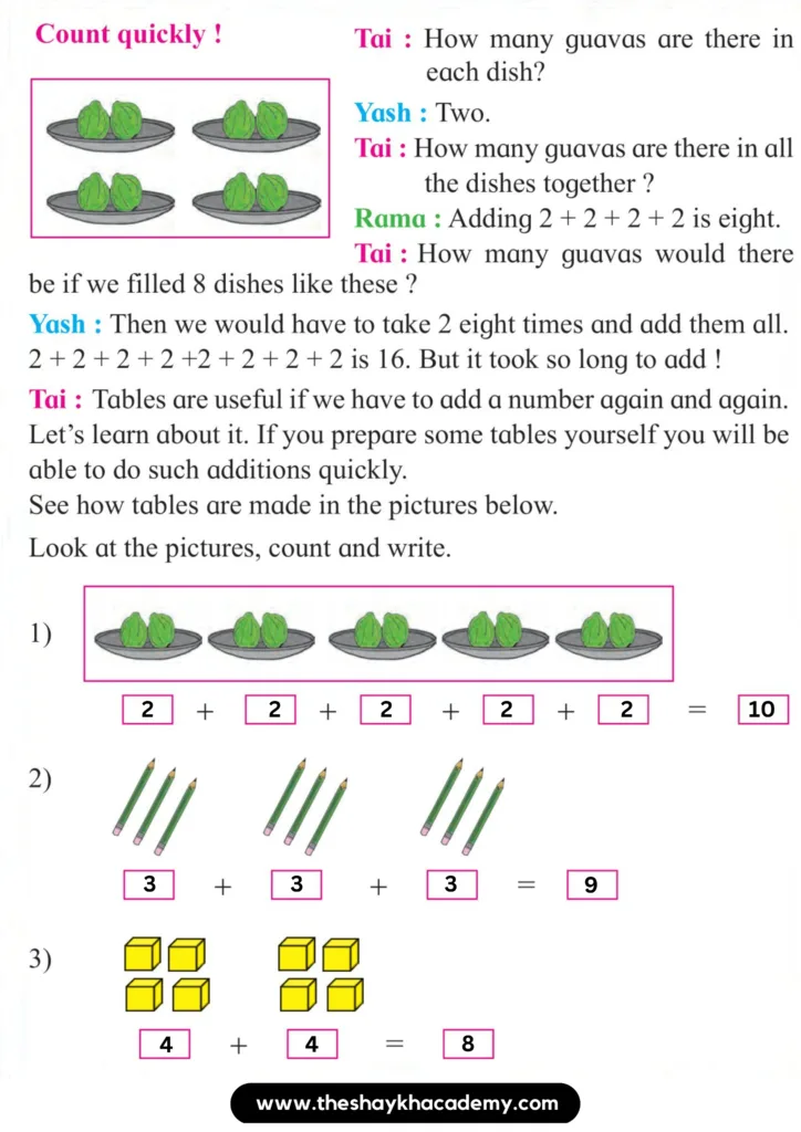 18 20230817 163509 0000 1 Part Two – Lesson 16 – Multiplication Preparation