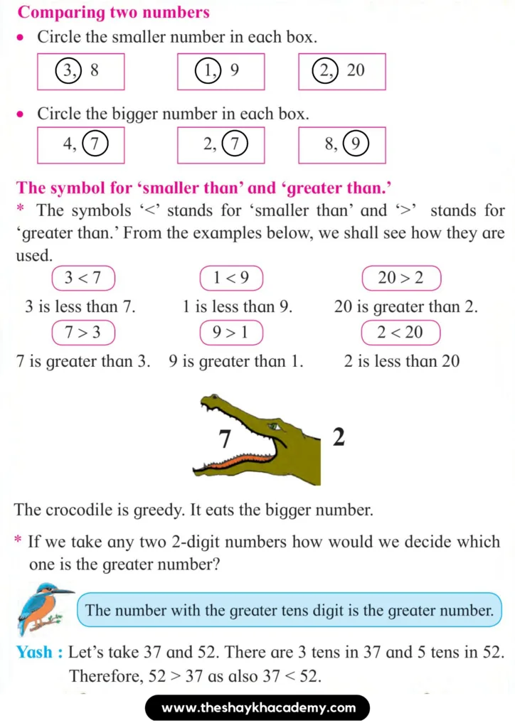 1 20230817 004329 0000 Part Two – Lesson 1 – Comparing numbers