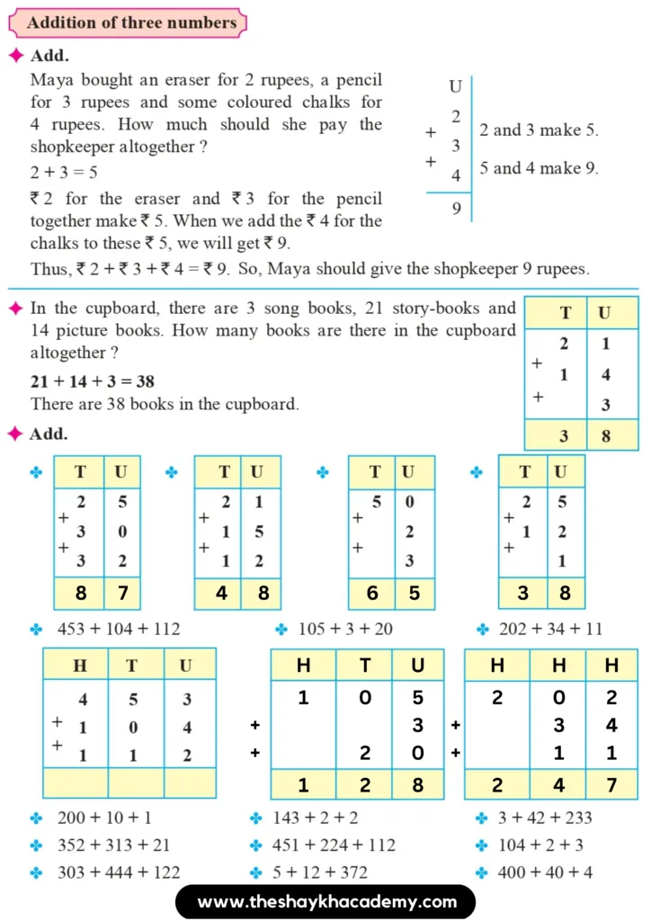 1 20230831 233620 0000 Lesson 3 – Addition without Carrying Over